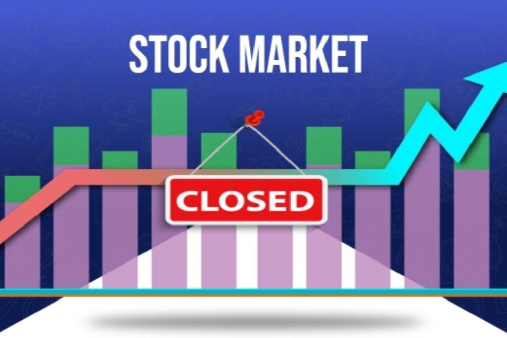 Share Market Closed