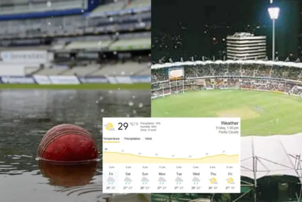 IND vs AUS Weather Forecast